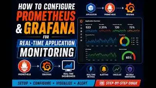 How to configure Prometheus and Grafana for Real-Time Application Monitoring