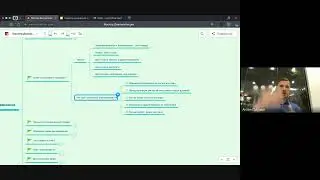 Как умножить продажи посредством точного планирования,