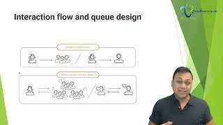 Genesys Cloud CX Contact Center - Automatic Call Distribution Part 1 full video or demo/sample