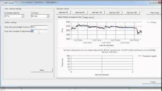 STOP LOSS / Bitcoin Trading Bot / Advanced Trading Bot / Haasbot