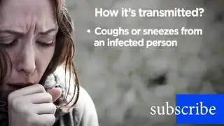 what are the symptoms of coronavirus-Corona update-coronavirus vaccine-coronavirus symptoms