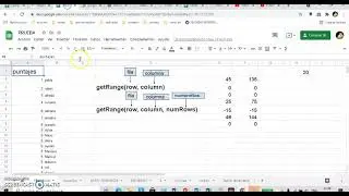 Como usar el metodo getRange con valores numericos para seleccionar celdas o rangos en Google Sheets