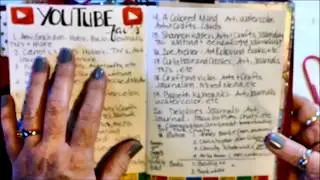 My Favorite Youtuber's Pt 2