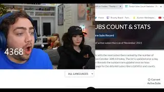Mizkif checks on TWITCH STATS