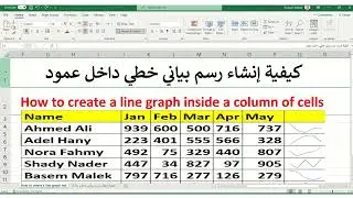 #shorts كيفية إنشاء رسم بياني خطي داخل عمود  & How to create a line graph inside a column of cells