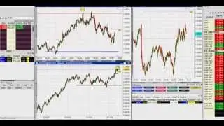 Lenguaje del Precio - LDP T01