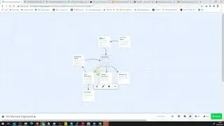 Using the set macro to set variables
