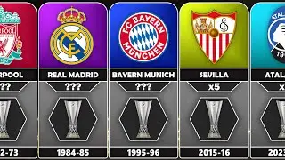 All UEFA Europa League Winners (1972 - 2024)