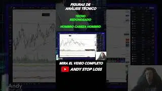 Technical Analysis figures in 