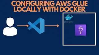 Develop AWS Glue Jobs Locally Using Visual Studio Code and Docker on Windows - step by step