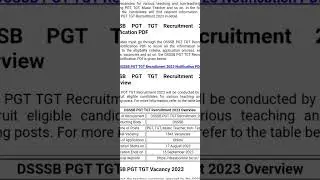 DSSSB New Recruitment 2023 Out | 18141 vacancy | #dsssb | #dsssb_bharti | #shorts