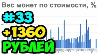 #33 Обзор криптовалютного портфеля от 20.05.2022 || Инвестиции в криптовалюту для начинающих в 2022