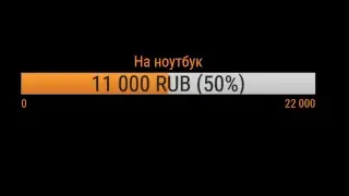 ДО друзья играют в Counter-Strike: Global Offensive.