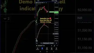 Banknifty Live 🔴 Best Buy Sell indicator strategy #banknifty #nifty50 #trading #indicators #strategy