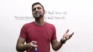 Drummond - Tempo Literário