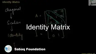 Identity Matrix, Math Lecture | Sabaq.pk