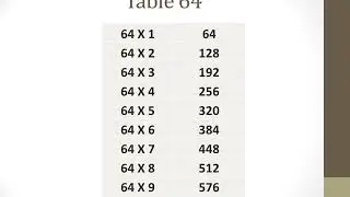 Table 61 to 70
