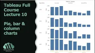 Pie chart, bar chart and column chart #tableau #tableaufullcourse #tableaututorial