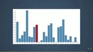 D3.js Tutorial - How to Bring Your Data to Life with D3