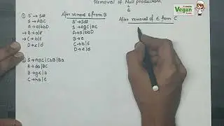 Removal of null production | theory of computation |  All Universities