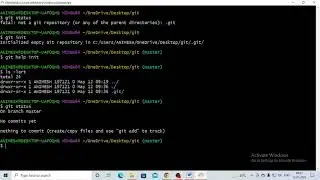 Git -part2 Creating empty repository using command "init"