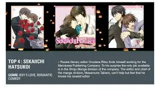 Top 6 Boys Love/Shounen Ai Anime must watch!!!