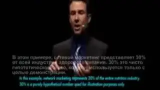 Туриcтический бизнес вне конкуренции! Почему!