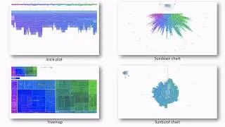 [VIS 19 Preview] Interactive Visualisation of Hierarchical Quantitative Data: An Evaluation