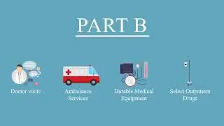 What is a Medicare Advantage Plan?