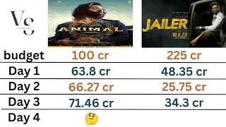 Animal vs Jailer Box Office Collection