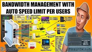 MIKROTIK BANDWIDTH MANAGEMENT WITH AUTO SPEED LIMIT PER USERS