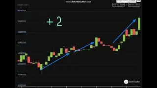 Altcoin Explosion. Utrust (UTK)  +   22  %.-crypto explode today-COIN  on MASSIVE NEWS