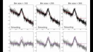 Proteomics Informatics 3