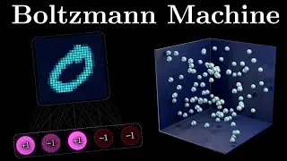 The Grandfather Of Generative Models