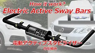 Active Sway Bar, how it works.