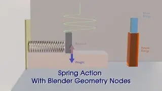 Spring Action Simulation with Blender Geometry Nodes | Project File on Github