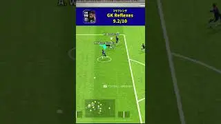 Gianluigi Donnarumma POTW European Club Championship│ eFootball Mobile 2024