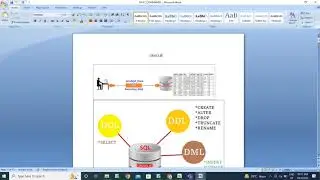 Oracle demo | Sql demo | ORACLE introduction | SQL introduction | sql commands