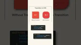 #html #css #html5 #software #python #fold #unfold #animation  loding EFFECT animation.web design