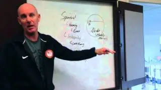 Humility—Leadership Principles with Dr. Craig Manning