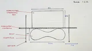 EWB RESILIENT COASTAL HOUSING | The Benaries | PROTOTYPE TESTING