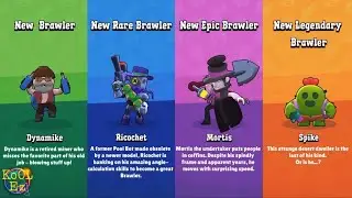 Brawl Stars Unlocking Animation in Beta Version