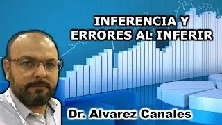 Qué es inferencia y cuáles son los errores al inferir?