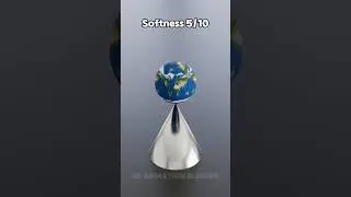 Blender 3D Fluid simulation🔥🔥🔥 