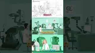 Ocuwell from Sketch to Animation 1 #explainer #2danimation #explainervideo