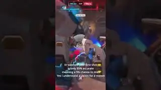 Valorants Behind Me Isn't it #gaming #comedy  #valorant #overwatch2