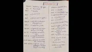ict abbrivation and terminology