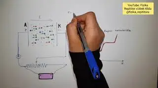 117-dars. Gazlarda elektr toki. Razryad va uning turlari