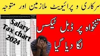 New tax on salary | tax increase on  salary budget 2024