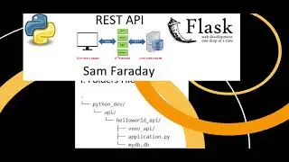 Python REST API Crash Course